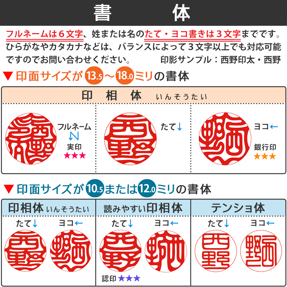 印影見本